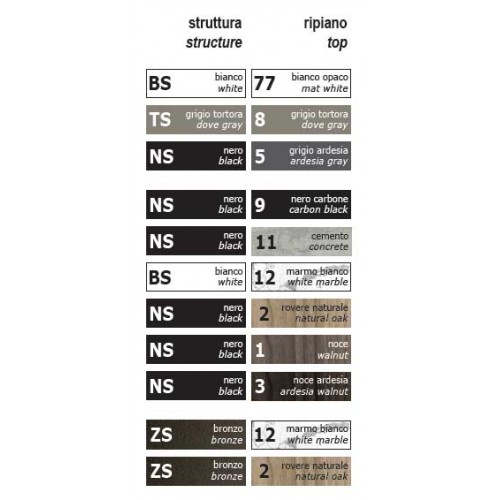 Tavolino Lamina Pezzani multifunzionale con struttura in acciaio verniciato sablè piano in laminato 0/209 L