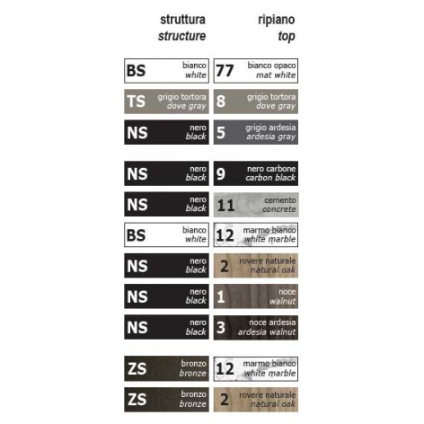 Tavolino Lamina Pezzani multifunzionale con struttura in acciaio verniciato sablè piano in laminato 0/209 L